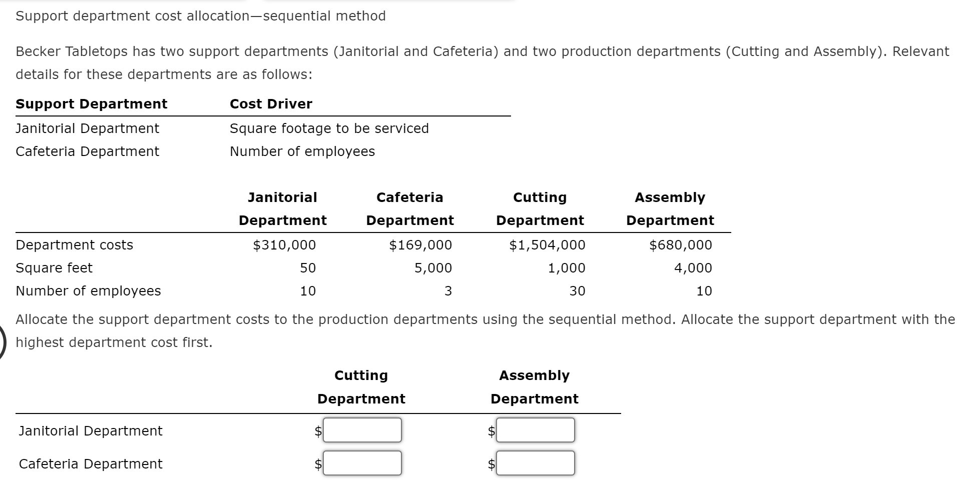 (Janitorial and Cafeteria) and two production departments (Cutting and Assembly). Relevant details