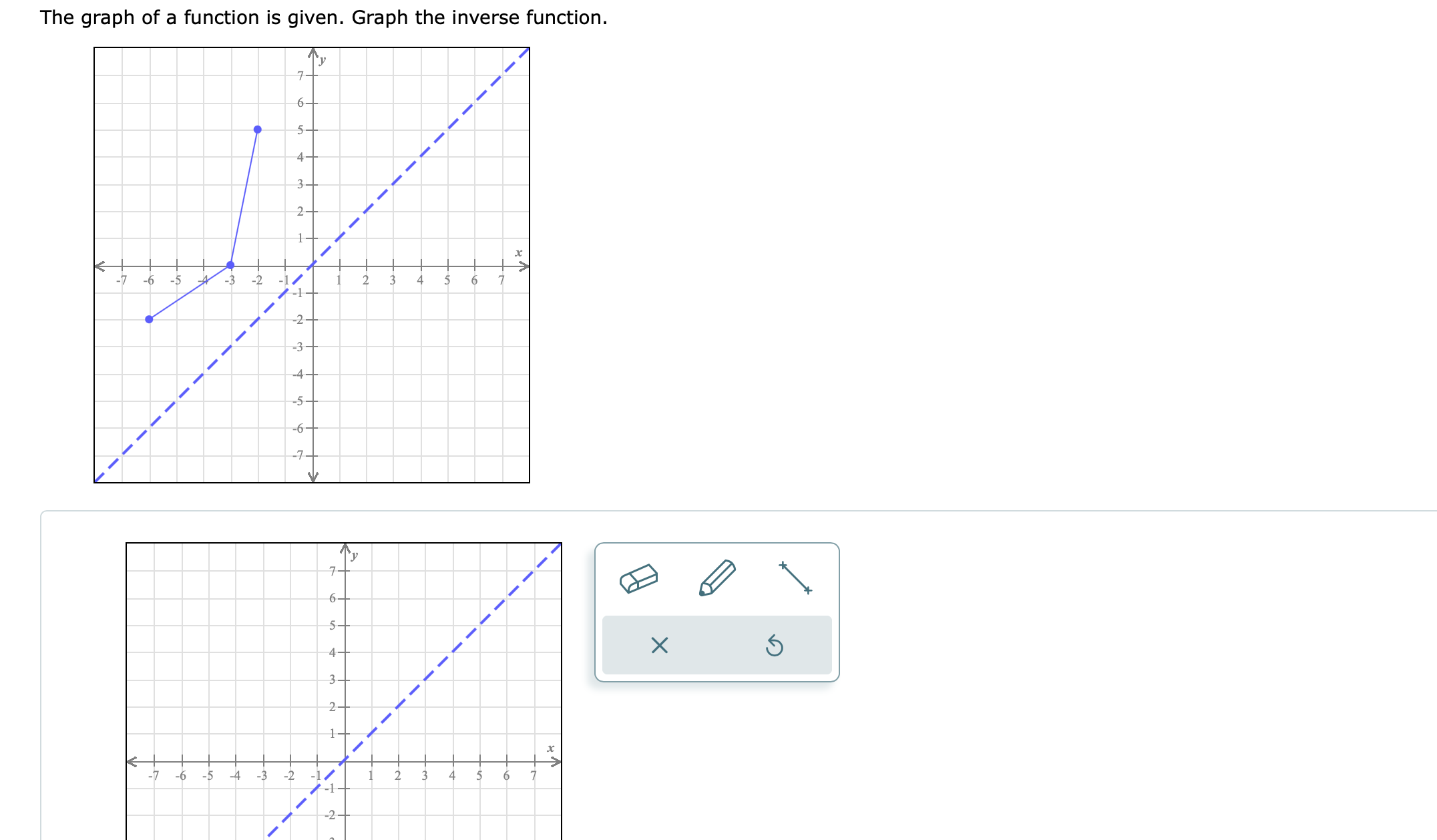 as a one-to-one function of x. 3- -3 -2 2 -1- -2-