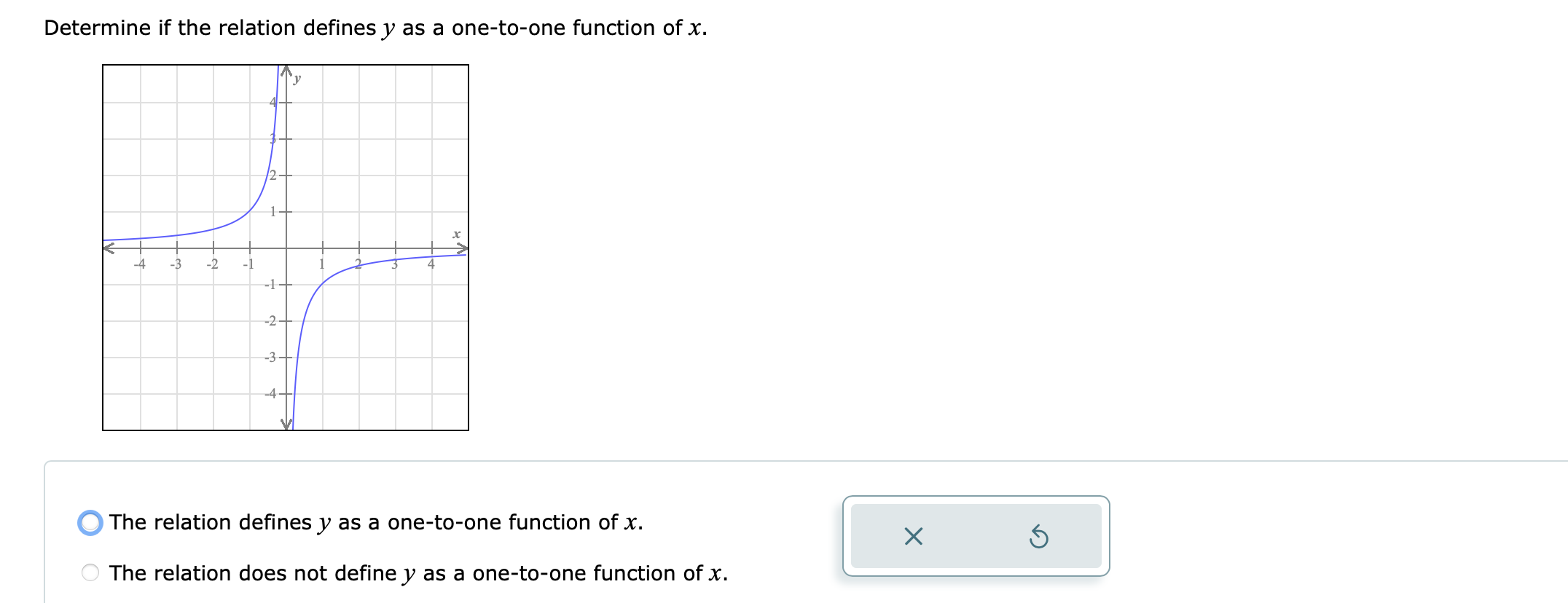 the function is onetoone. h(x)=3x4 The function is onetoone. S The function
