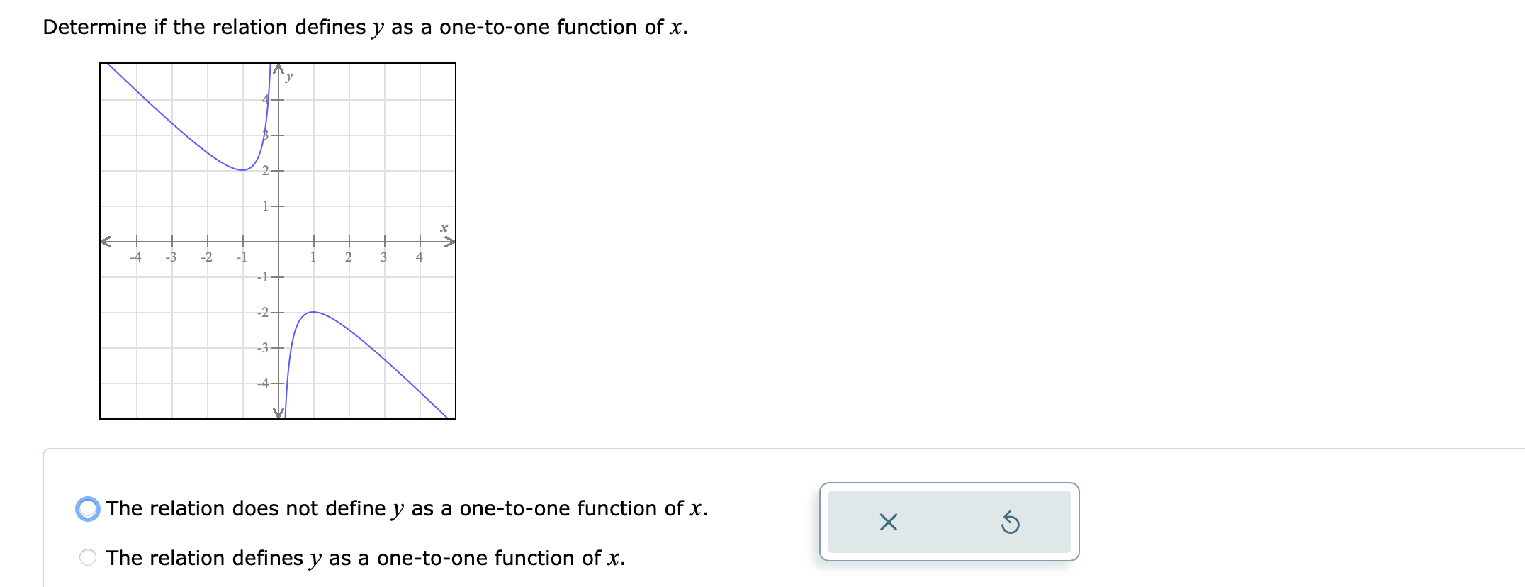 is not onetoone. Use the definition of a one-to-one function to determine