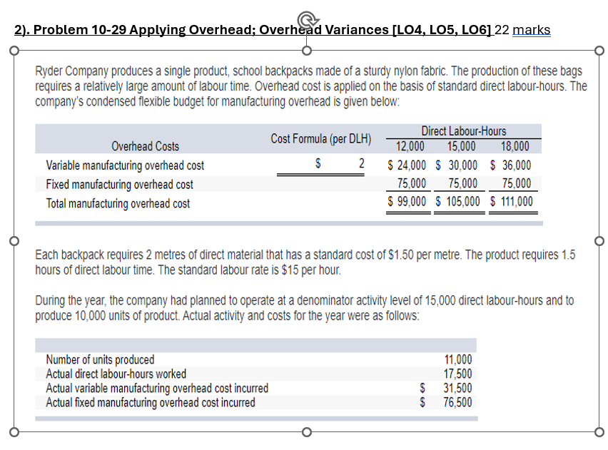 Problem 10-29 Applying Overhead; Overhead Variances [LO4, LO5, LO6]22 marks Ryder Company