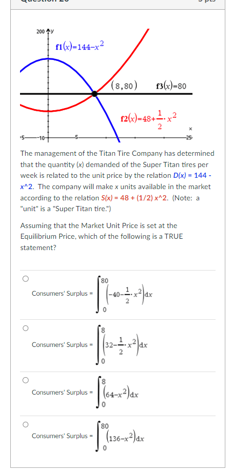 determined that the quantity (x) demanded of the Super Titan tires per