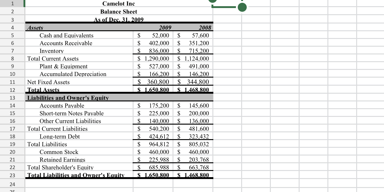 Please provide help with an excel sheet. This upload goes from