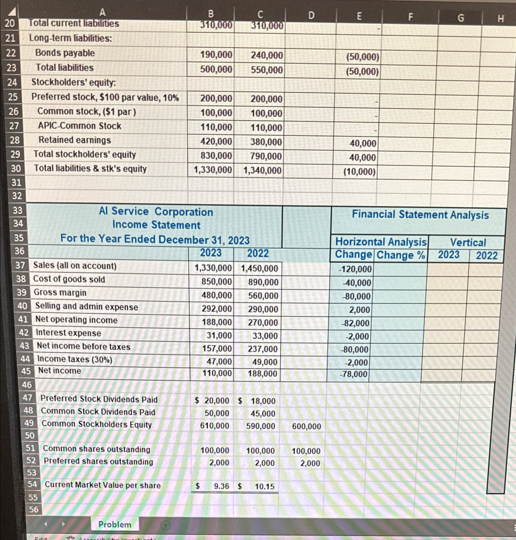 and 2022 with excel formulas 