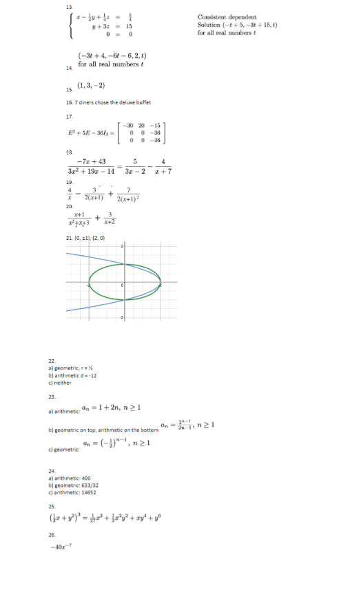 in 7.2 2. Complete the square in order to put the equation