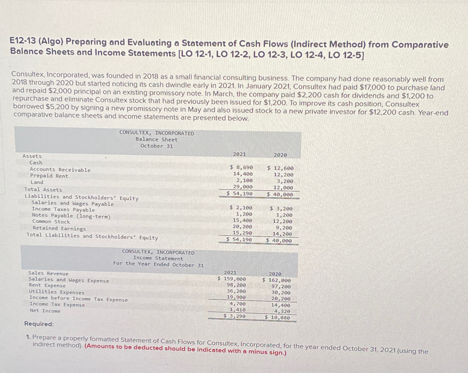  E12-13(Algo) Preparing and Evaluating a Statement of Cash Flows (Indirect Method)