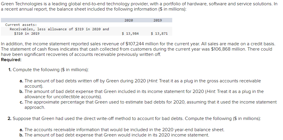 portfolio of hardware, software and service solutions. In a recent annual report,