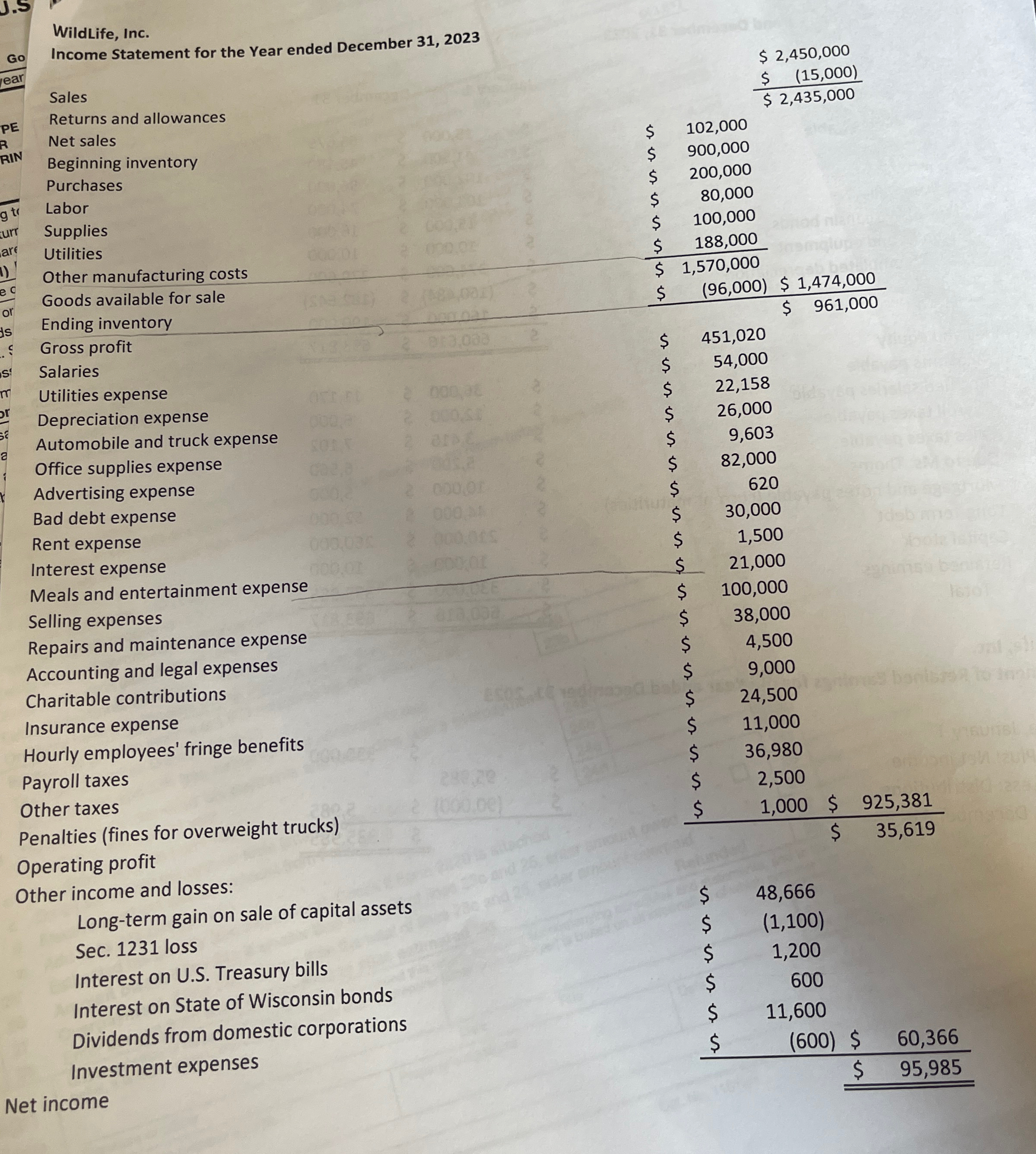 January 1 and December 31,2023 \table[[,January 1,December 31,,],[Assets:,,,,],[Cash,$,15,000,$,65,679],[Accounts receivable,41,500,$,45,180,],[Inventories,$,102,000,96,000,],[Stocks,$,103,000,$,74,000],[Treasury bills,$,15,000,$,16,000],[State of Wisconsin