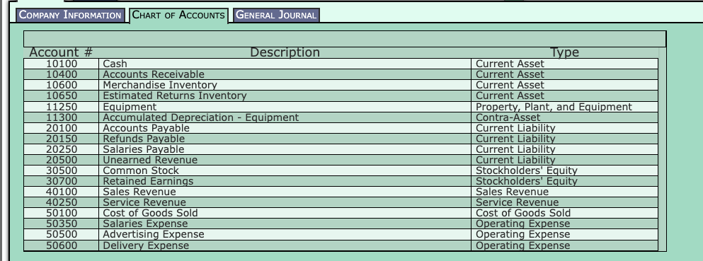 merchandise inventory of 78 crates of vitamins that cost a total of