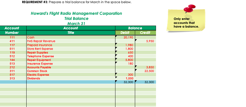 General Journal below. Show your calculations! a) One month's insurance has expired.