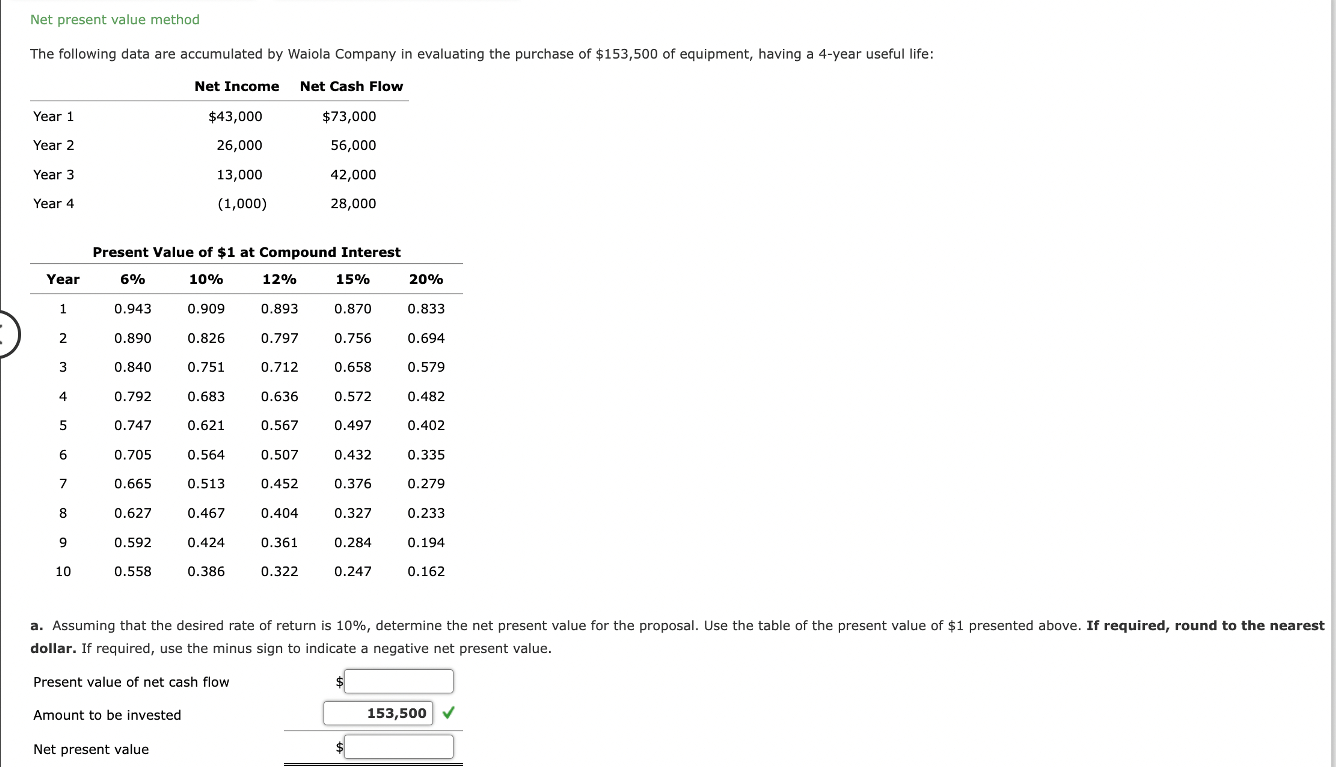  Net present value method The following data are accumulated by Waiola