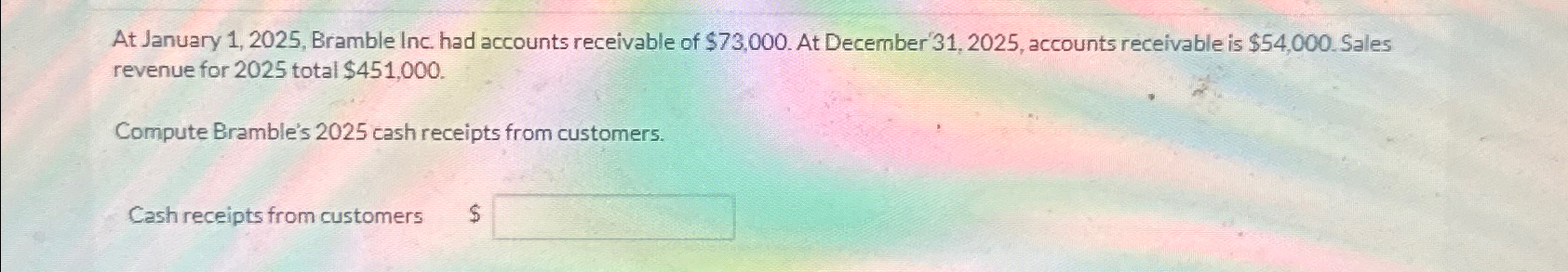 December 31,2025, accounts receivable is $54,000. Sales revenue for 2025 total $451,000.