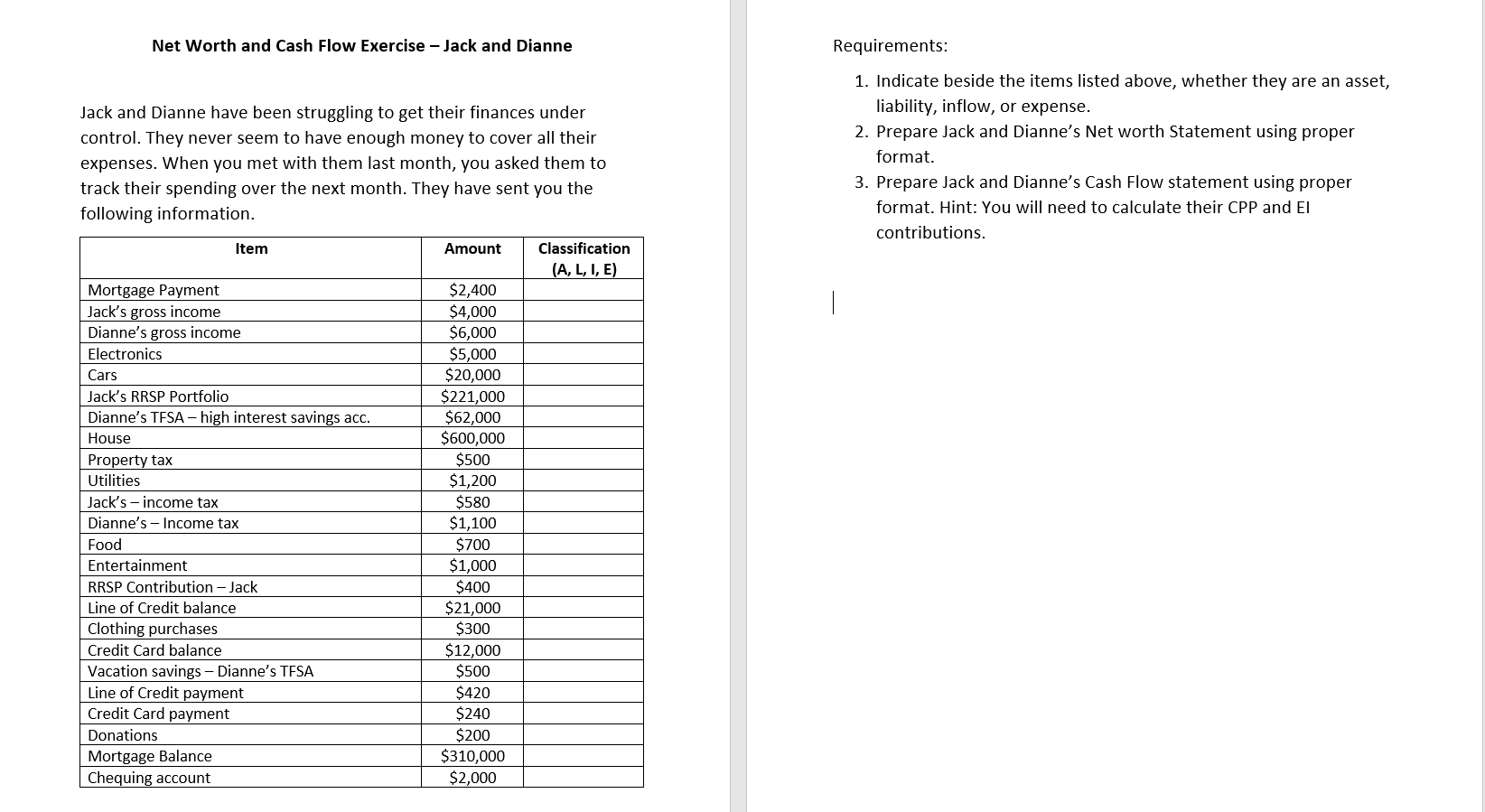  Part 1. Indicate beside the items listed above, whether they are