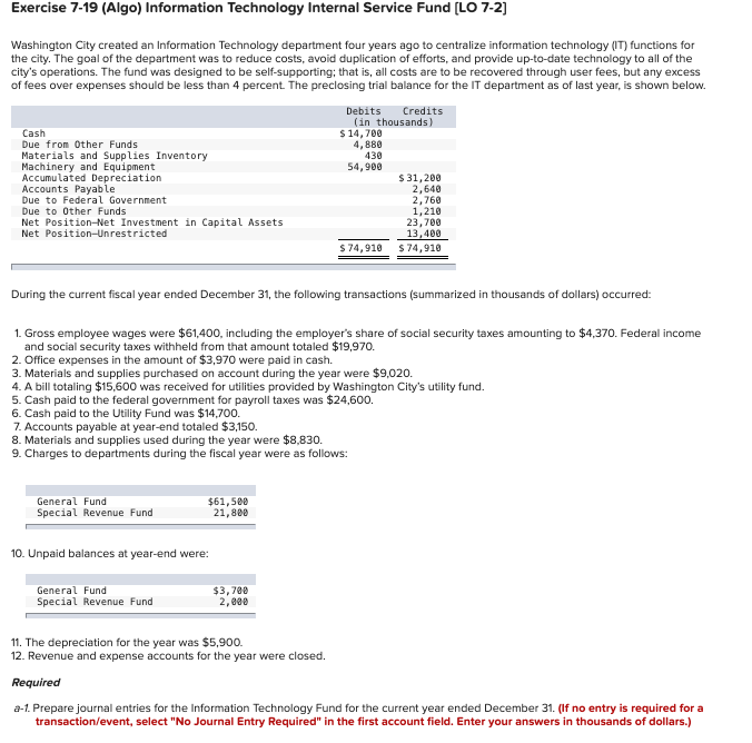 7-19(Algo) Information Technology Internal Service Fund [LO 7-2] Washington City created an