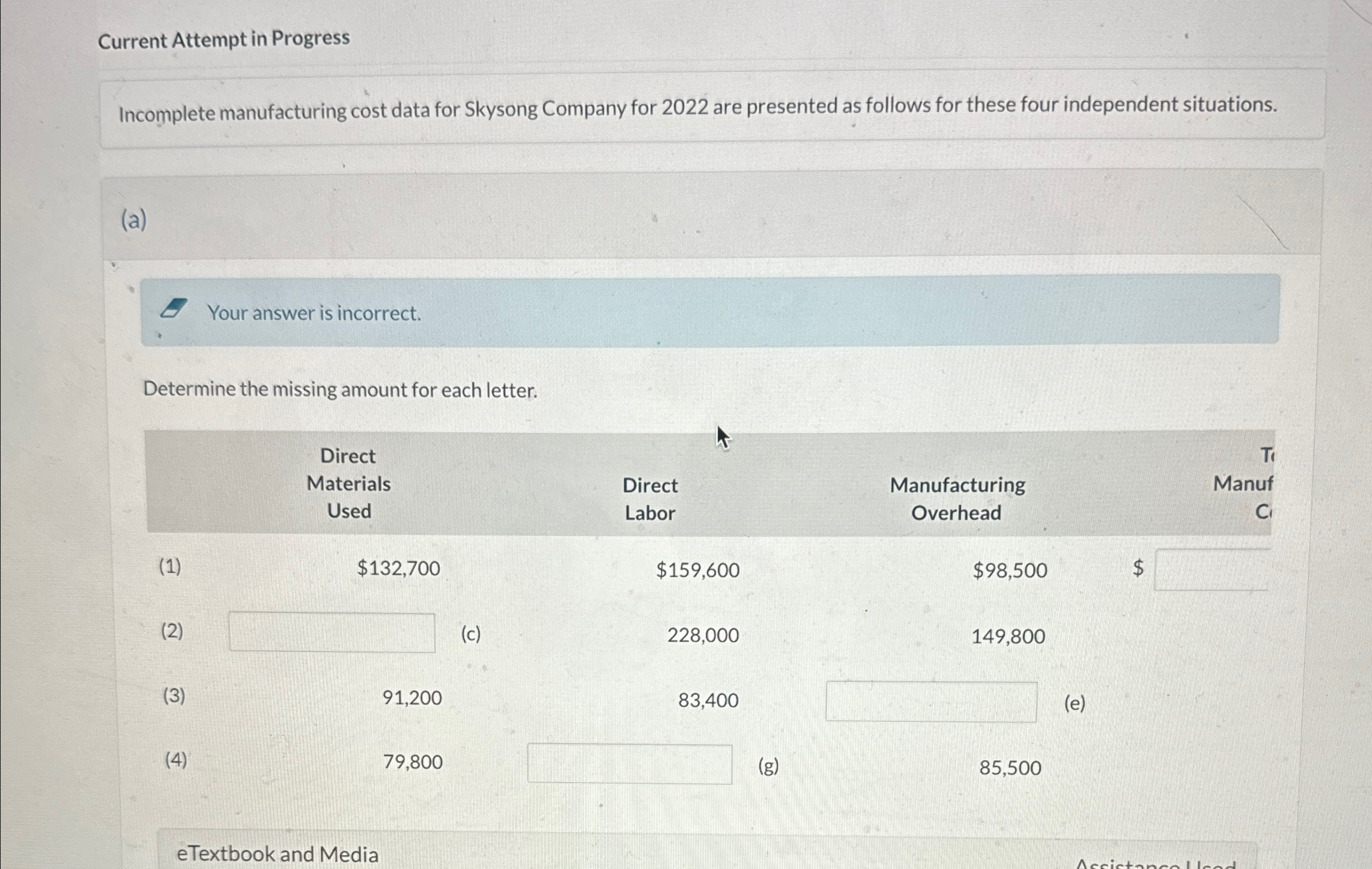 Current Attempt in Progress Incomplete manufacturing cost data for Skysong Company