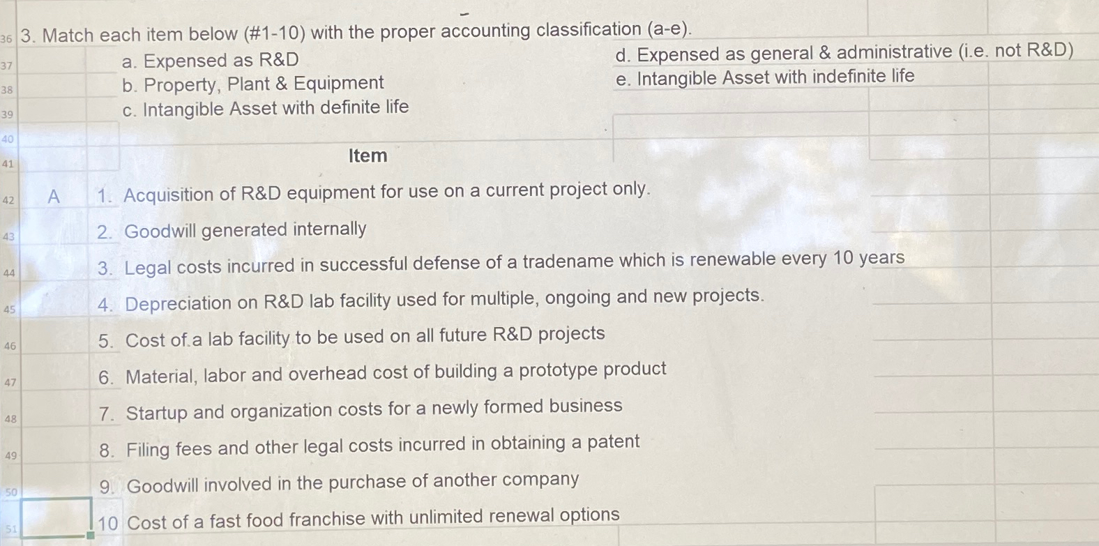  Match each item below (#1-10) with the proper accounting classification (a-e).