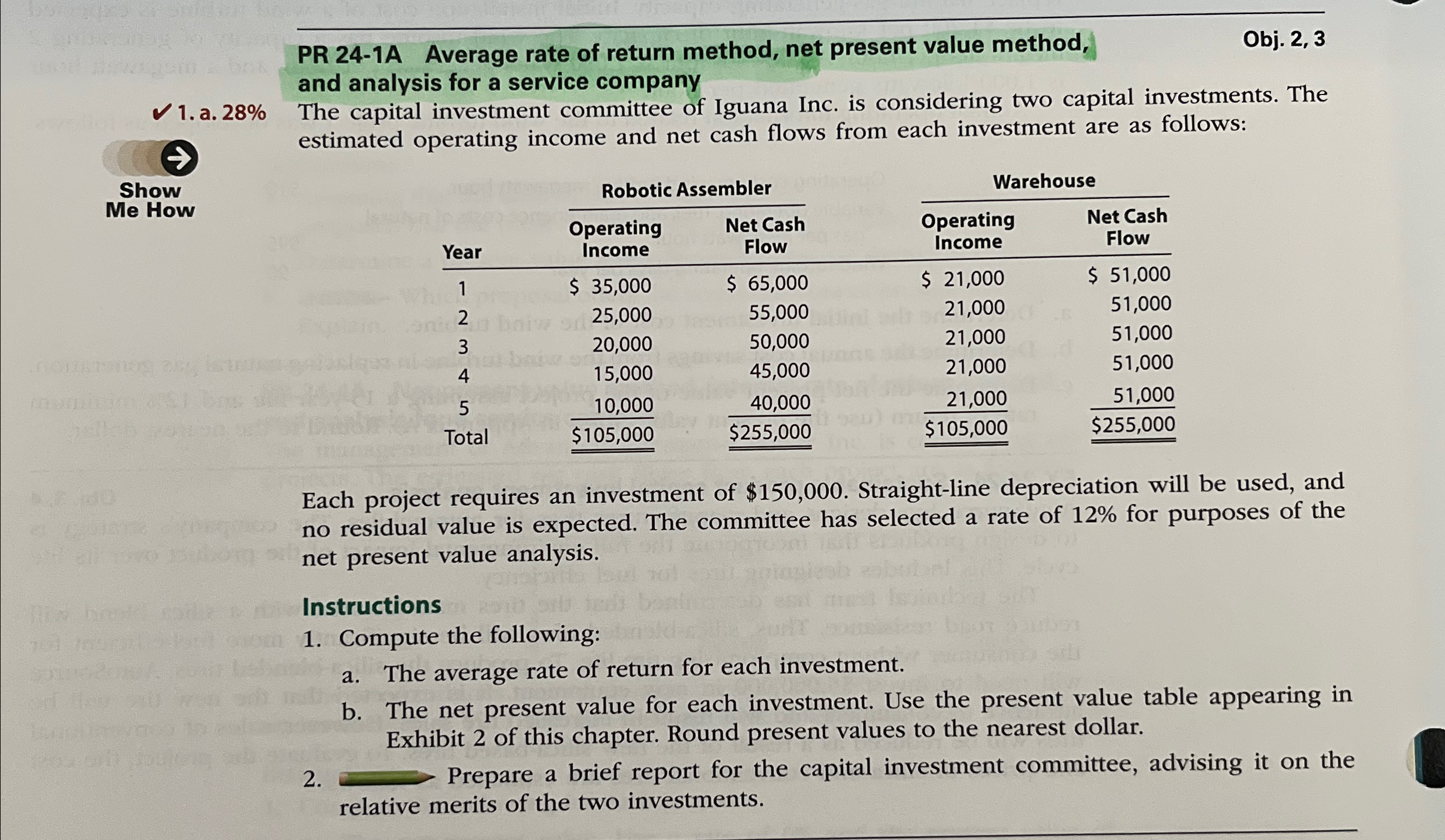 PR 24-1A Average rate of return method, net present value method,
