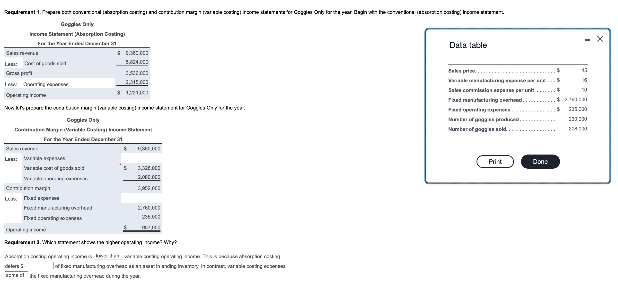Requirement 1. Prepare both conventional (absorption costing) and contribution margin (variable