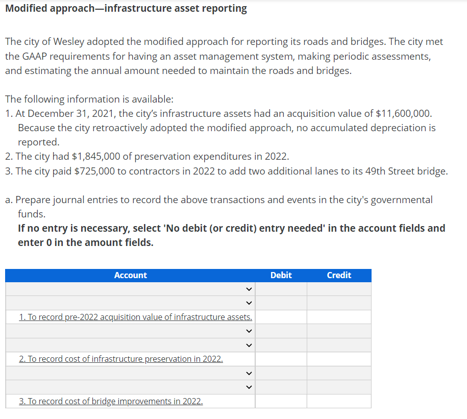 the modified approach for reporting its roads and bridges. The city met