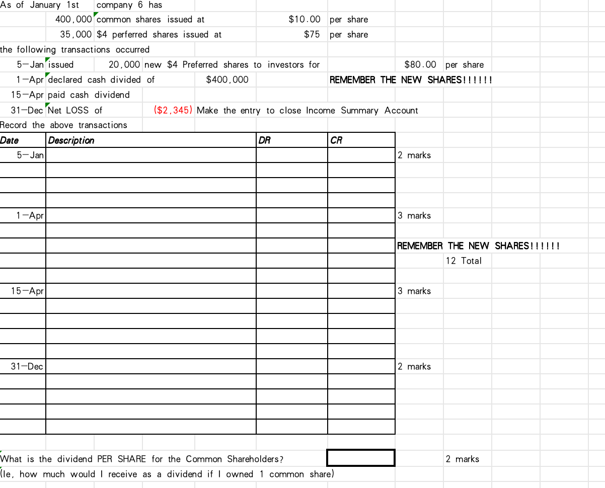 shares issued at 35 .000 $4 perferred shares issued at the following