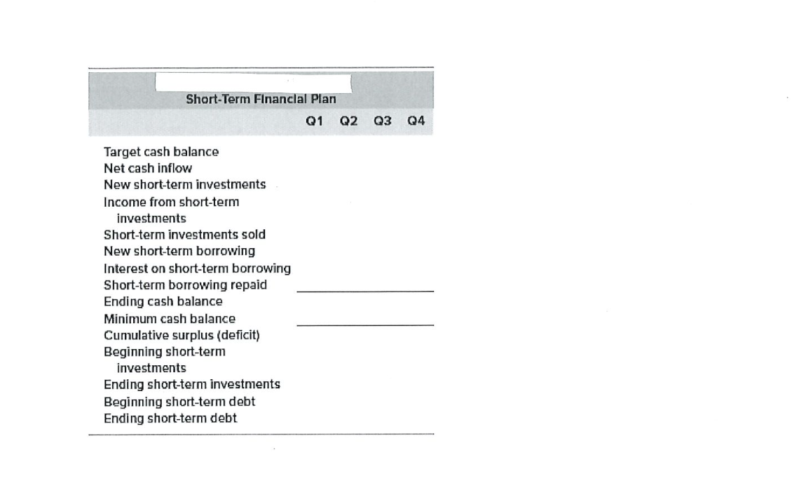 Working Capital Management, Part 1 You have recently been hired by Packaging