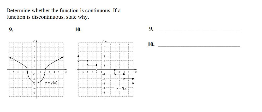Determine whether the function is continuous. If a function is discontinuous, state