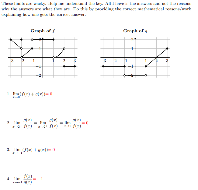 These limits are wacky. Help me understand the key. All I have