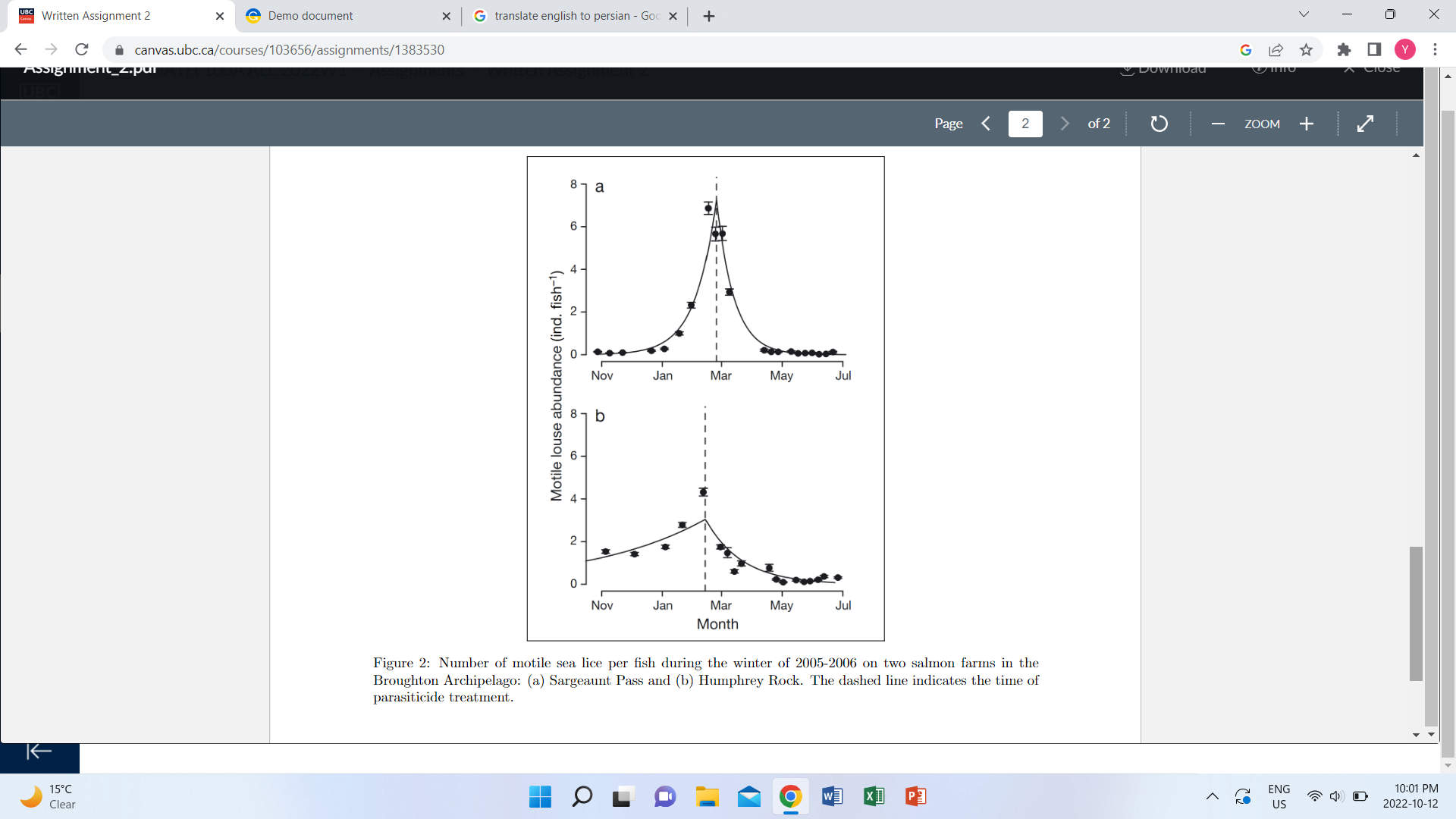 persian - Goo X + V X canvas.ubc.ca/courses/103656/assignments/1383530 G ASSISTment Z.PUT Page