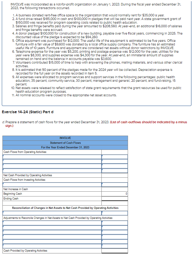  INVOLVE was Incorporated as a not-for-profit organization on January 1,2023. Durlng