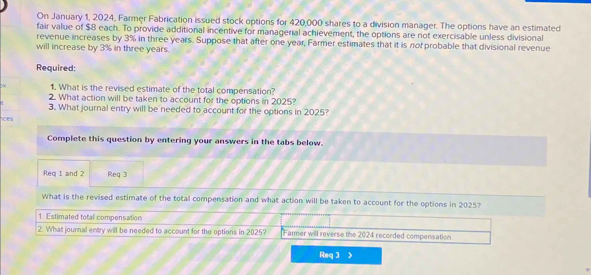 to a division manager. The options have an estimated fair value of