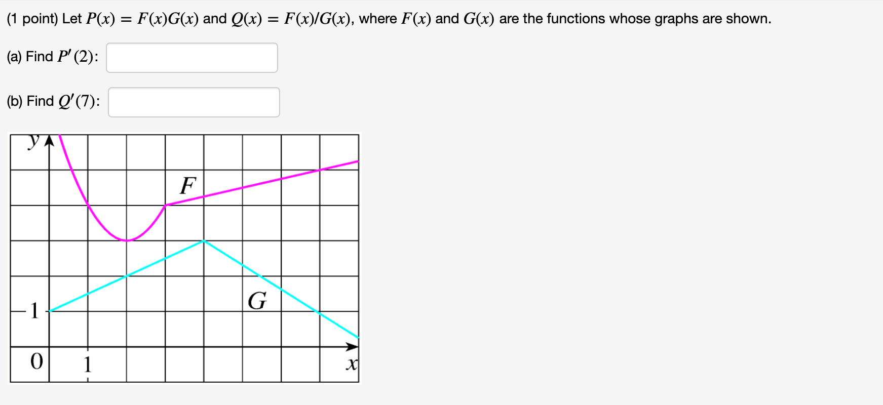(a) Ify = x2f(x), then y' = f(x) (b) Ify = ,