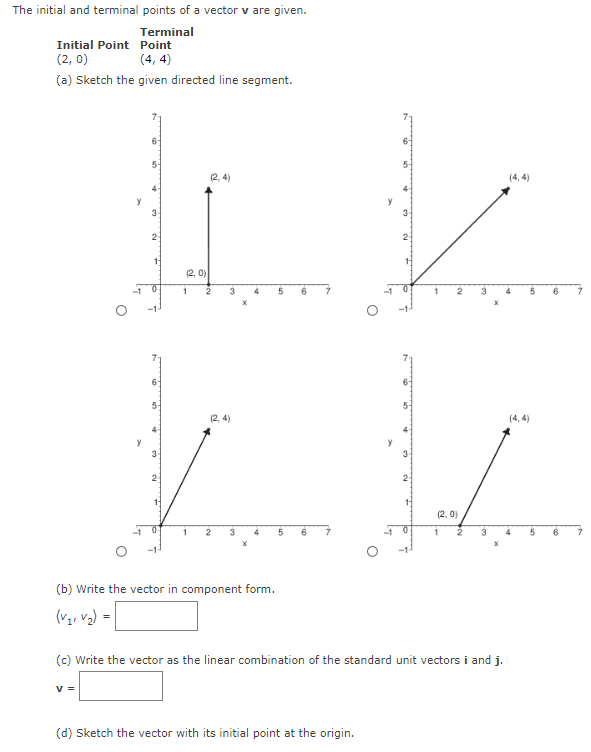  The initial and terminal points of a vector v are given.