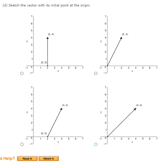 Terminal Initial Point Point (2, 0) (4, 4) (a) Sketch the given