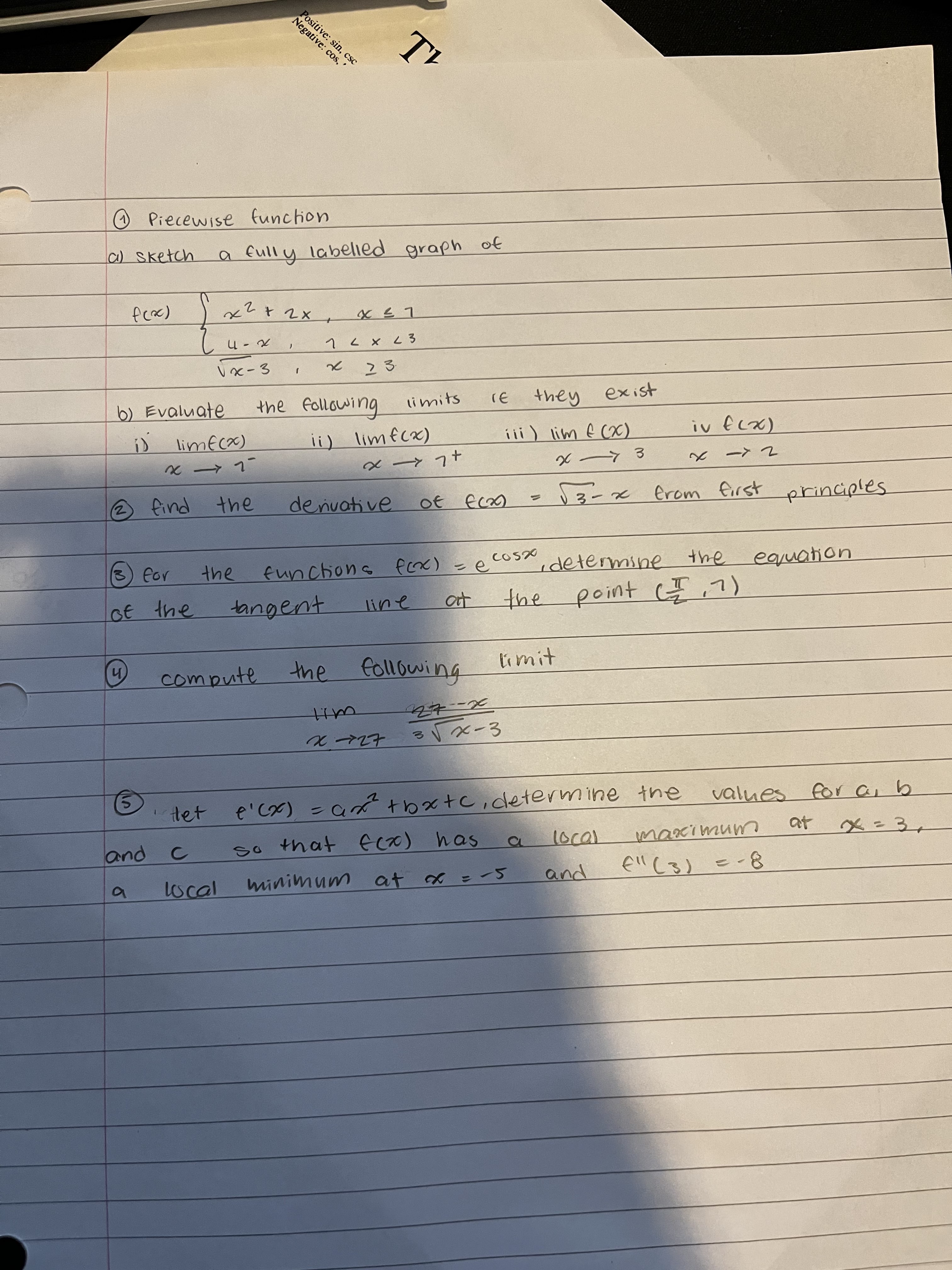 sketch a fully labelled graph of f(xx ) x 2 + 2