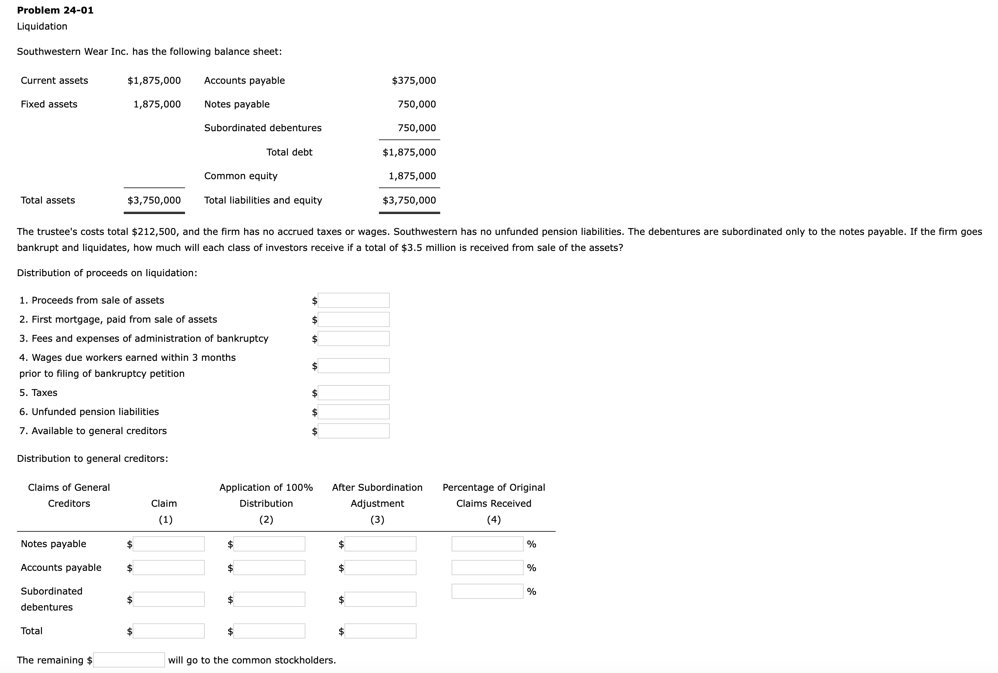  I Need help solving this problem. Problem 24-01 Liquidation Southwestern Wear