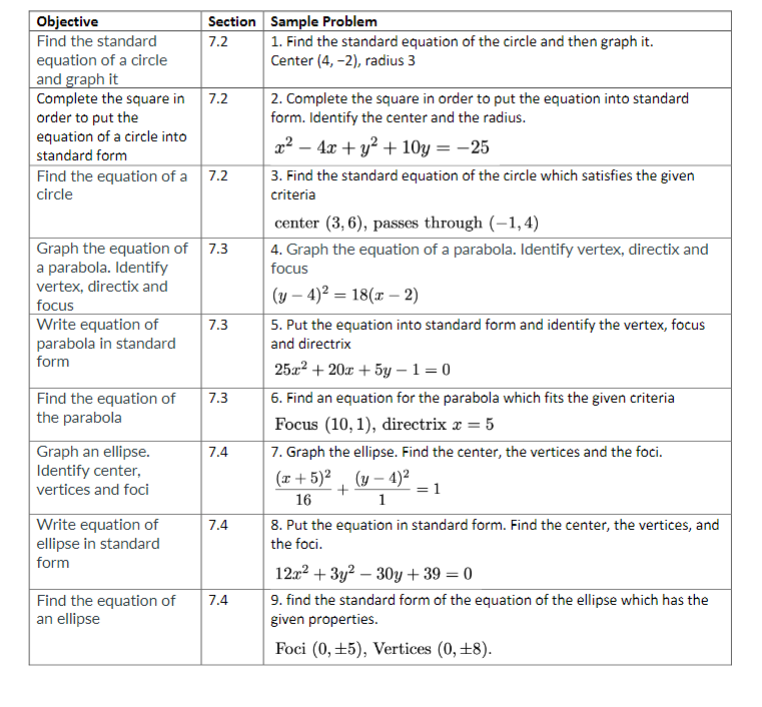  Objective Section Sample Problem Find the standard 7.2 1. Find the
