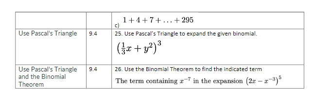 in 7.2 2. Complete the square in order to put the equation