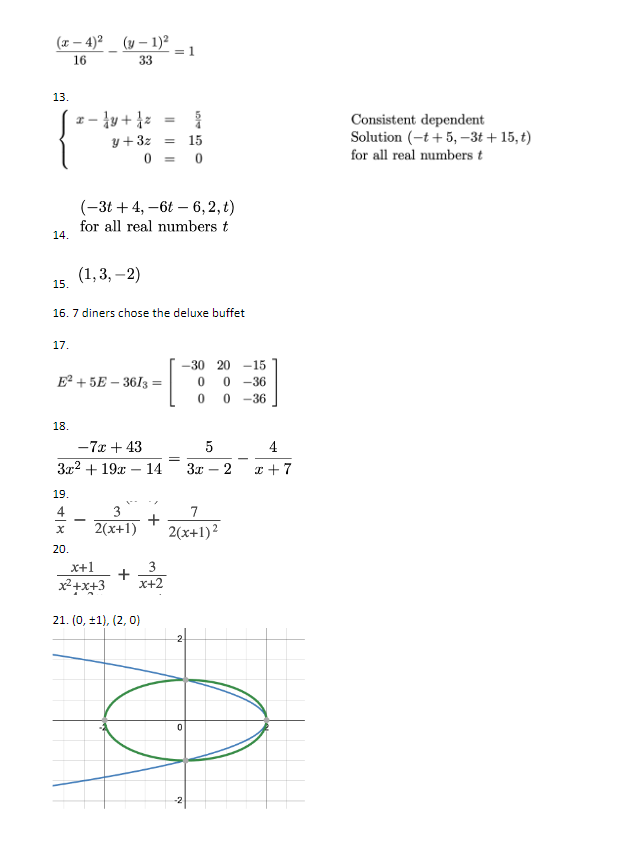 y' + 10y = -25 Find the equation of a 7.2 3.