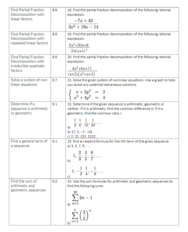 a parabola. Identify focus vertex, directix and (y - 4)2 = 18(x