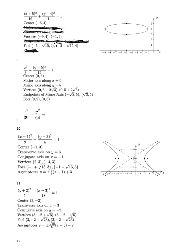 form 25x2 + 20x + 5y - 1 =0 Find the equation