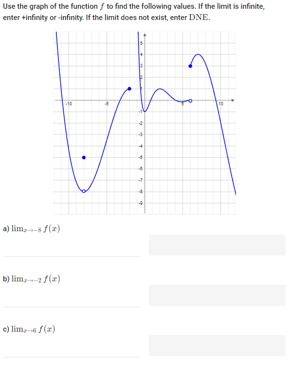 If the limit is infinite, enter +infinity or -infinity. If the limit