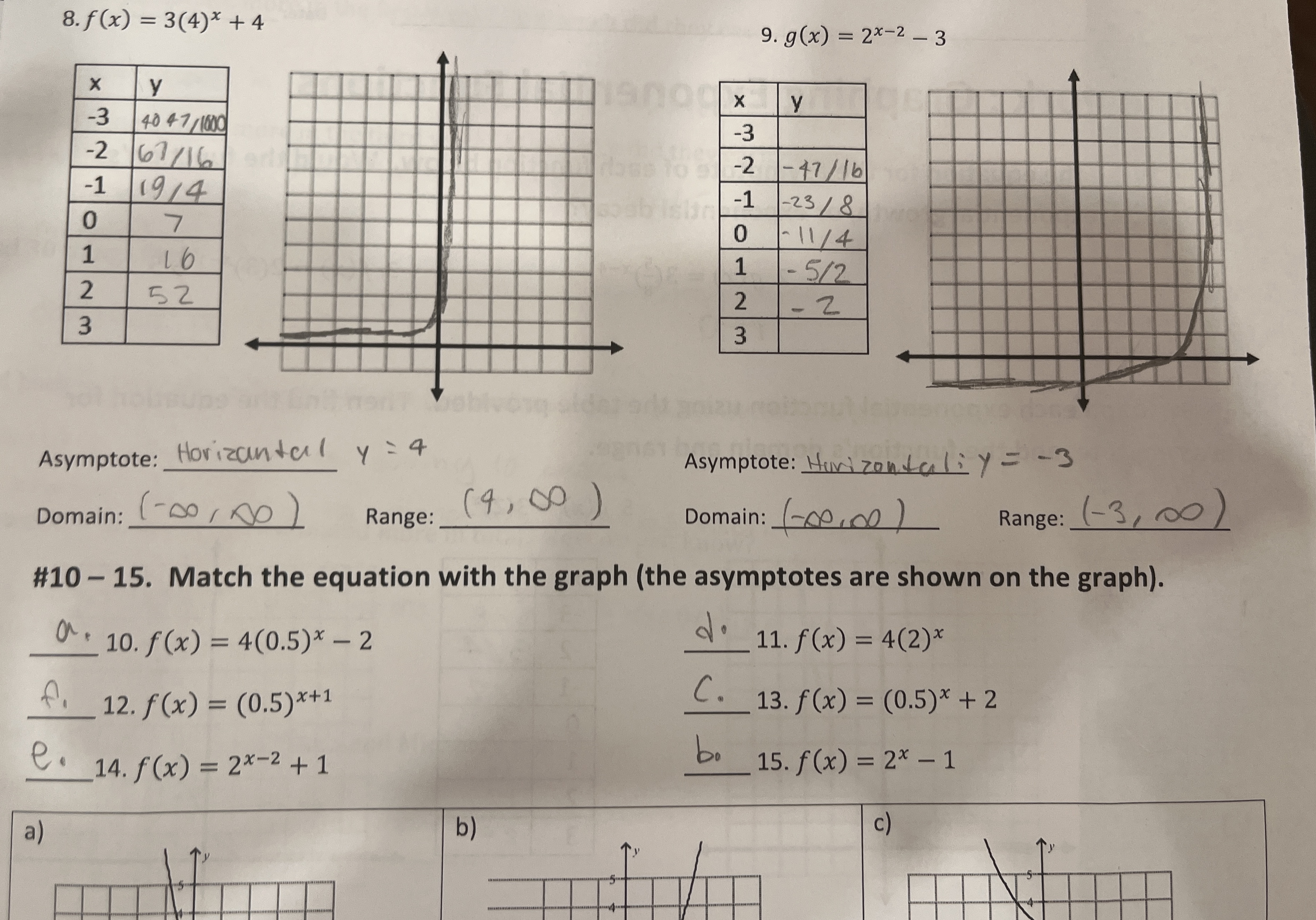 8. f (x) = 3(4)* +4 9. g (x) = 2x-2