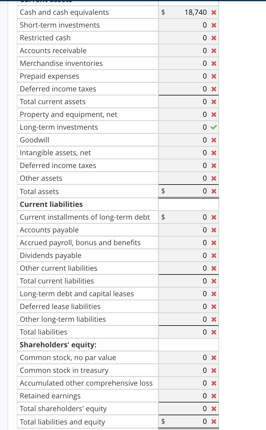 assets/Sales 1.1% Deferred income taxes (current assets)/Sales 1.3% Deferred income taxes (noncurrent
