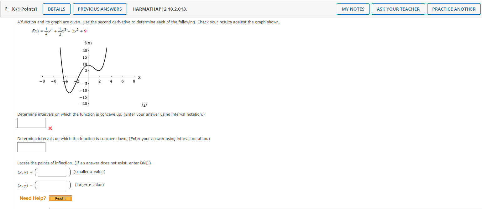 YOUR TEACHER PRACTICE ANOTHER A function and its graph are given. Use