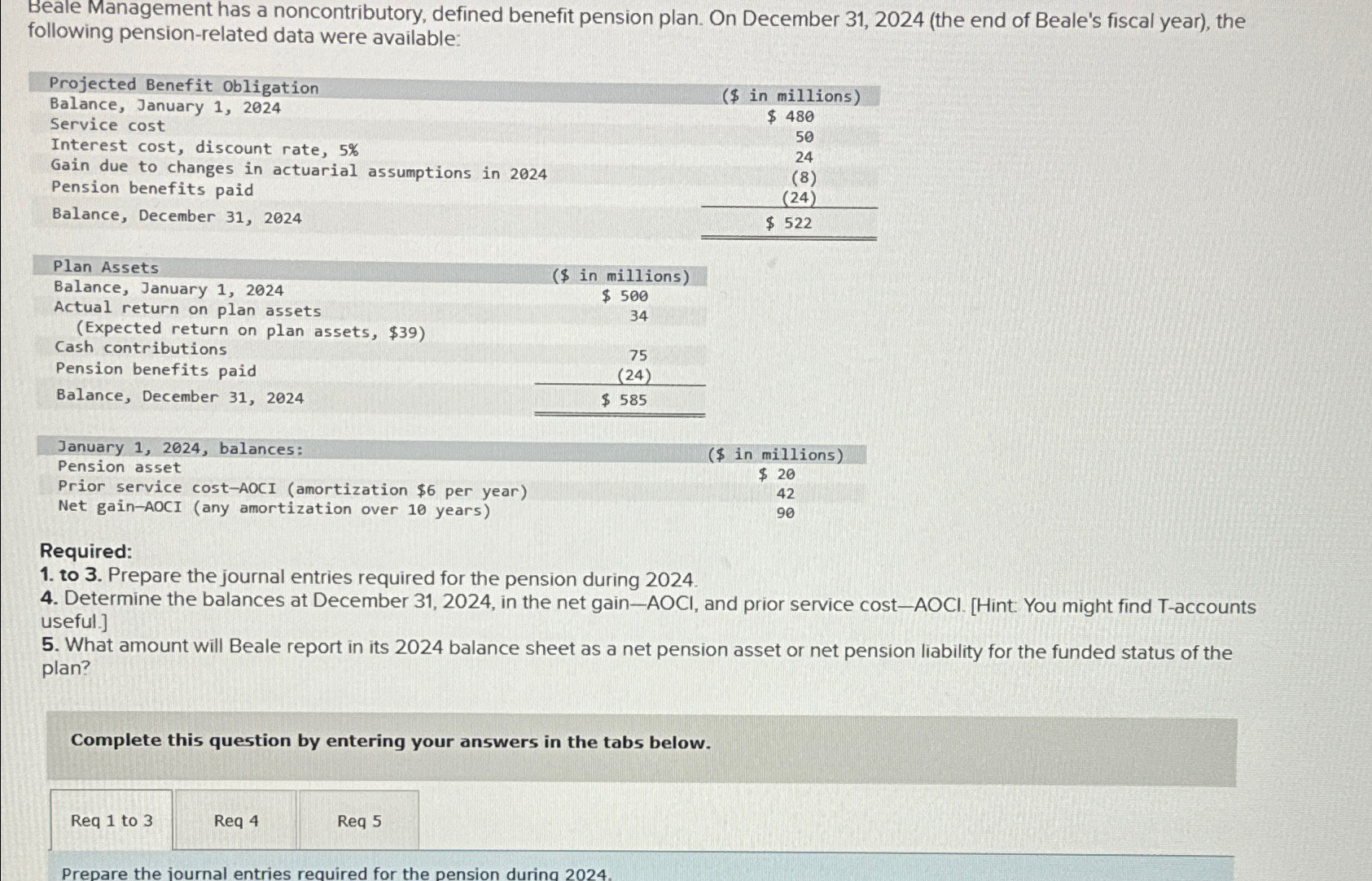  Beale Management has a noncontributory, defined benefit pension plan. On December