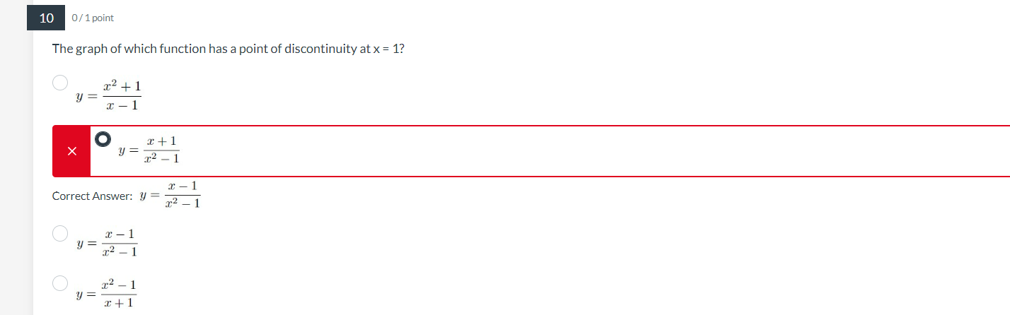 1 point The graph of which function has a point of discontinuity