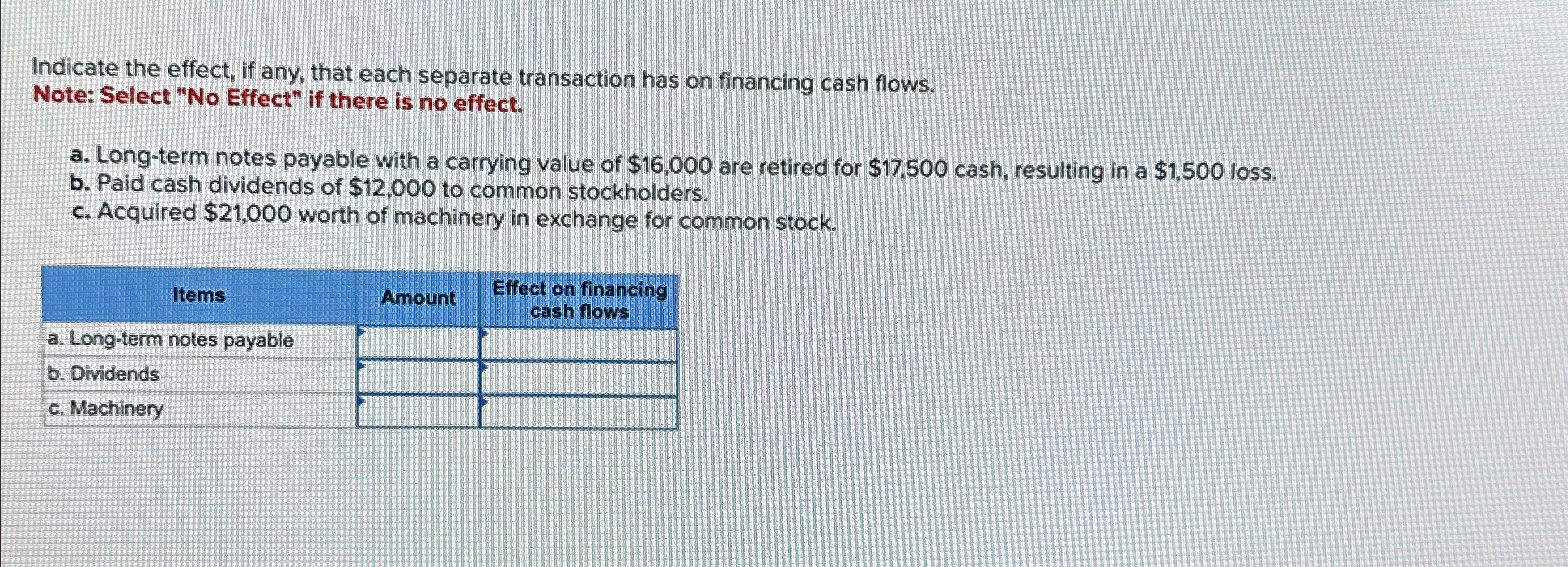 financing cash flows. Note: Select "No Effect" if there is no effect.