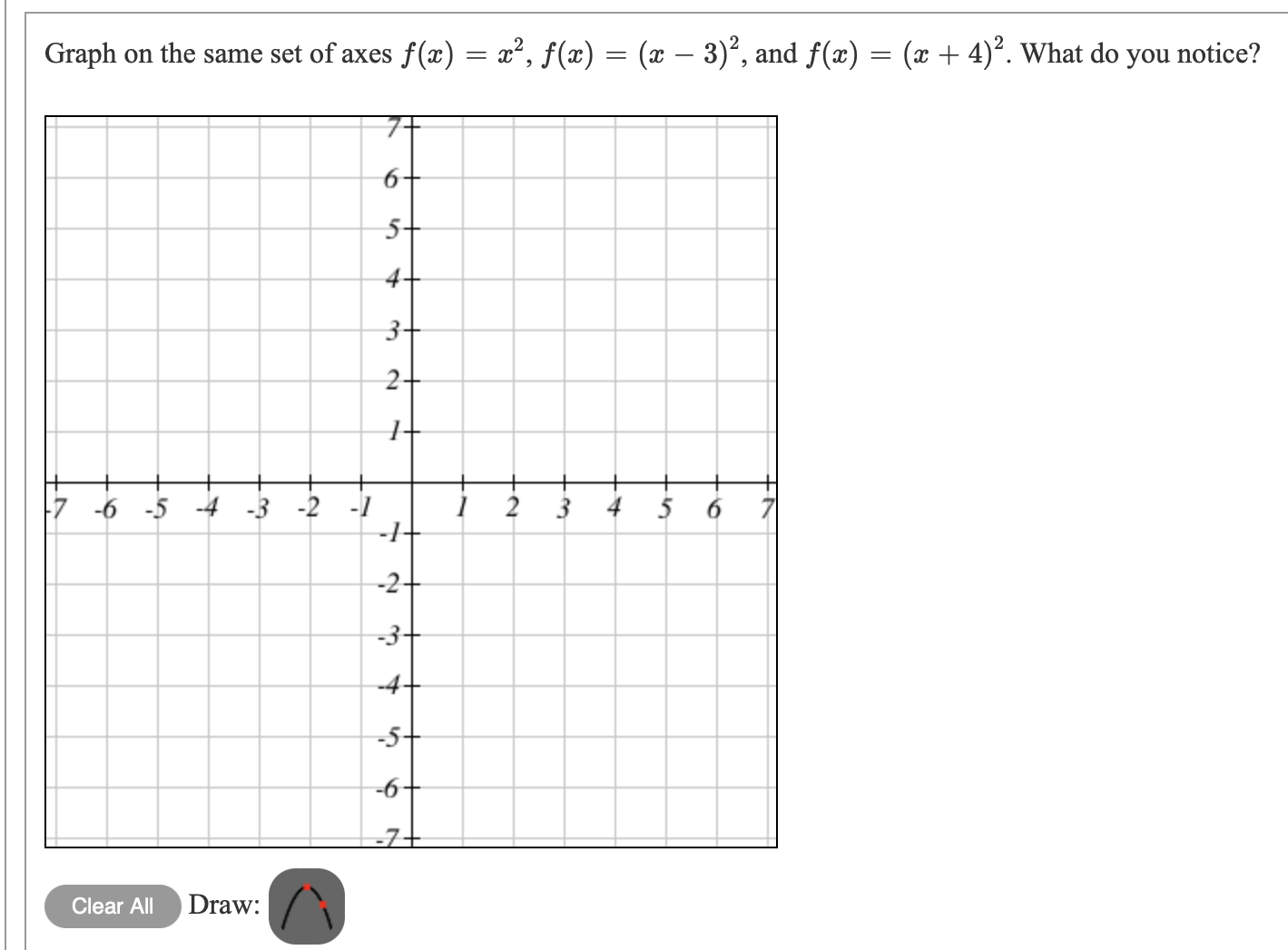 number of extrema. (b) Determine the end behavior of the function. (c)