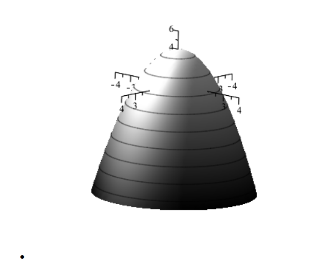  \fProblem 1. (3 points) Consider the ODE y(t) + 10y(t) +