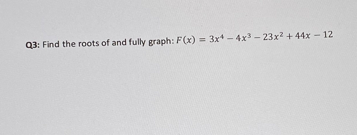 the roots of and fully graph: F (x)